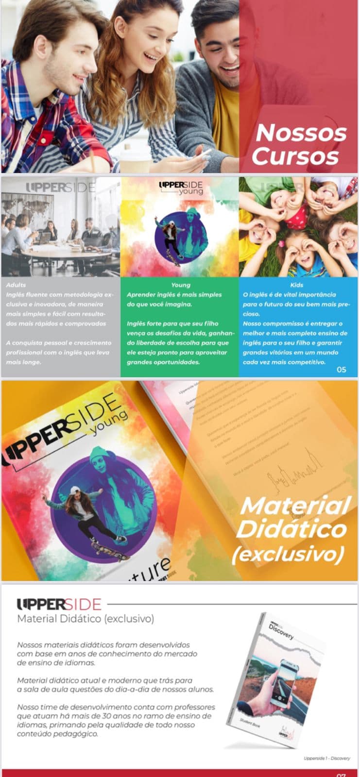 Material Didático